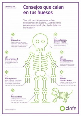 Cinfa Salud - Consejos osteoporosis